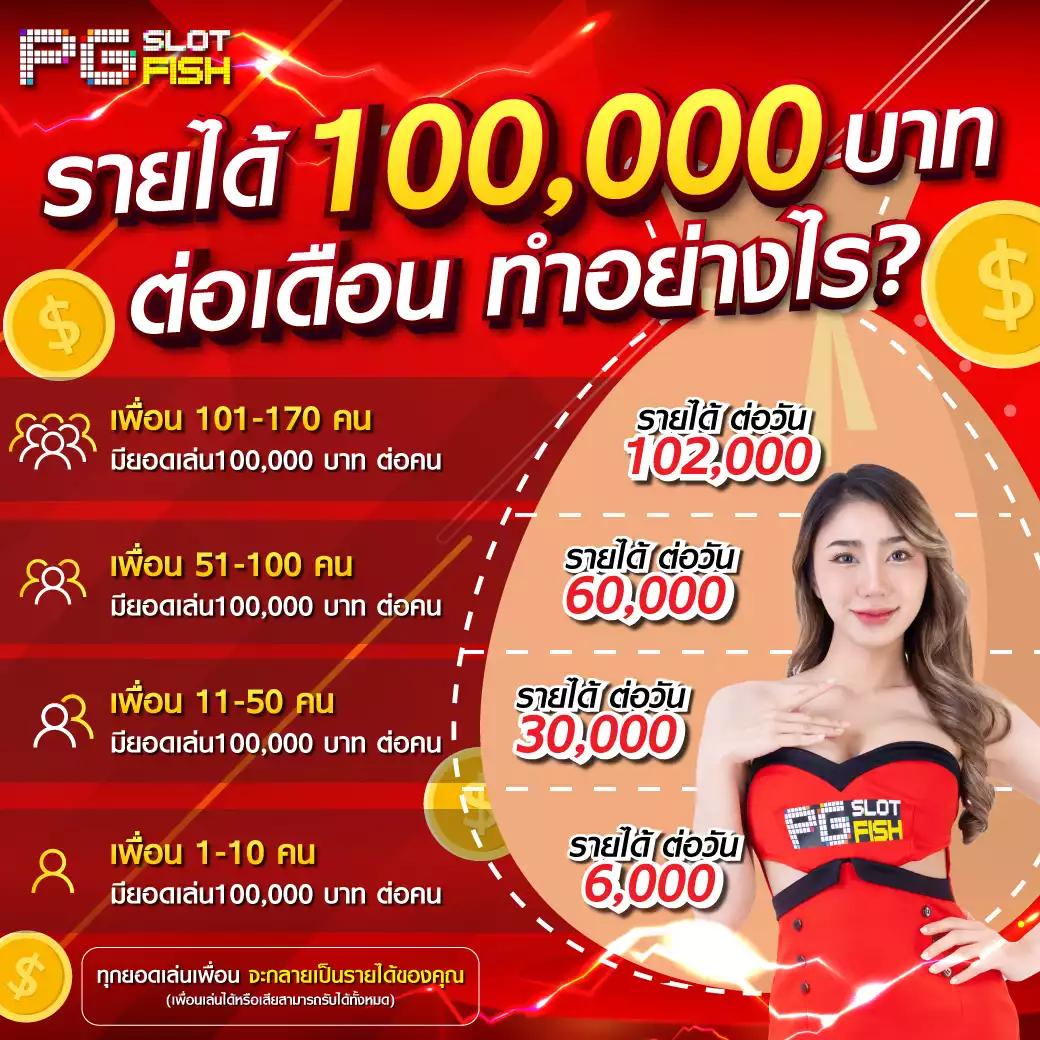 คาสิโนออนไลน์ ผลบอลสดไทย thscore เล่นง่าย ได้เงินจริง 
