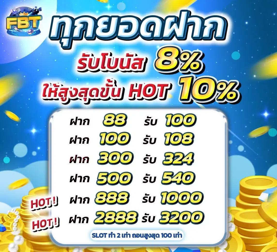 ทดลองเล่นสล็อต PG ซื้อฟรีสปินไม่เด้ง รวยได้ทันที 2025